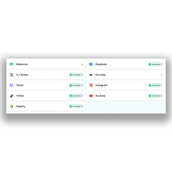 2. What It Means To Add An App