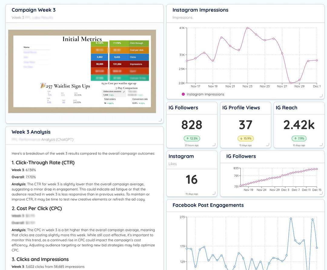 Ganance Dataspace Blurred V.2