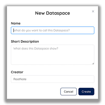 2. Naming A Dataspace