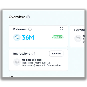 6. Overview Metrics