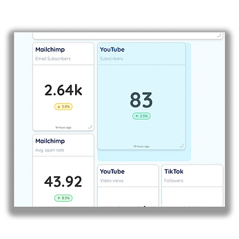 6. Resizing and Rearranging Dataspaces 1