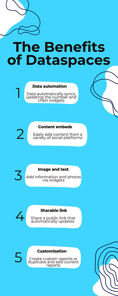 Vertical Benefits of Dataspaces For Landing Page